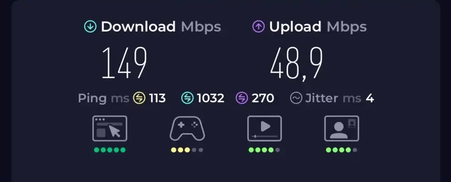 An Ookla speed test result for the Airalo eSIM in Sanur, Bali, showing 149 Mbps download, 48.9 Mbps upload, and a 113ms ping.