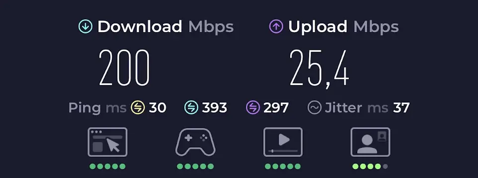 Truely eSIM Japan speed test result showing 200 Mbps download speed and low latency