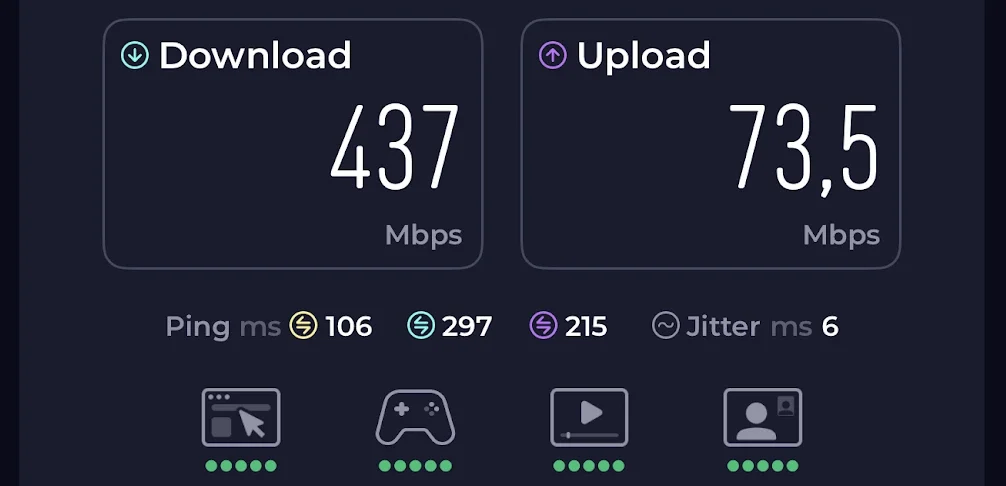 Ubigi eSIM speed test (LTE): 437 Mbps download, 73.5 Mbps upload.