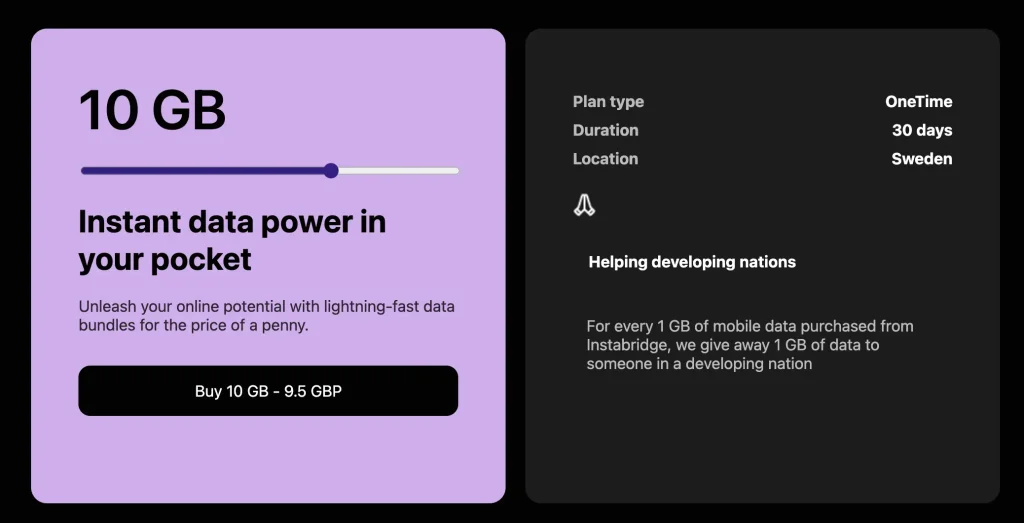 Instbridge 10 GB data plan for Sweden, with a charitable initiative where for every 1 GB purchased, 1 GB is given to a developing nation.